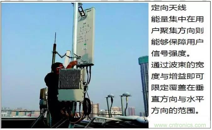 最好的天線基礎(chǔ)知識！超實(shí)用 隨時(shí)查詢