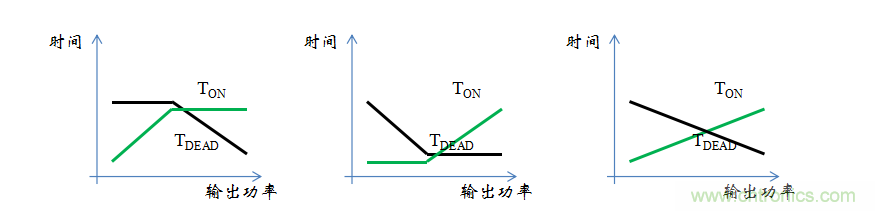 【精辟】就這樣把PF和PFC講透了！??！