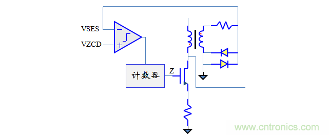 【精辟】就這樣把PF和PFC講透了?。?！