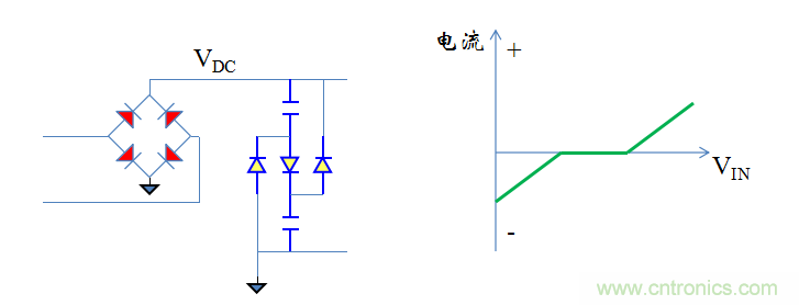 【精辟】就這樣把PF和PFC講透了！??！