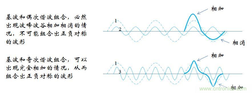 【精辟】就這樣把PF和PFC講透了?。?！