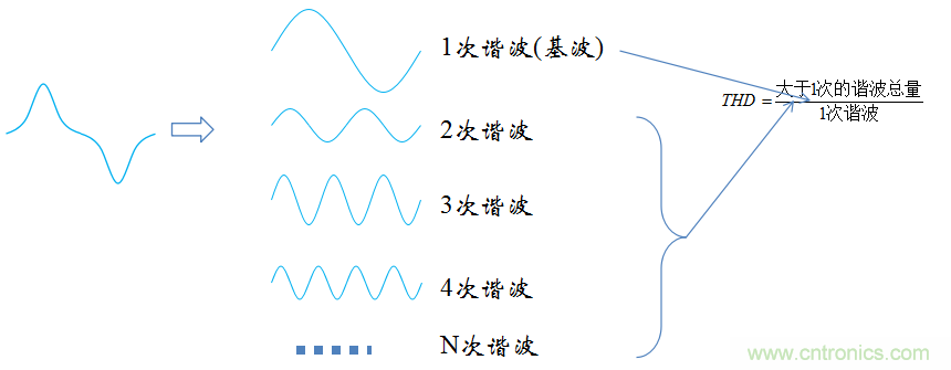 【精辟】就這樣把PF和PFC講透了！?。? width=