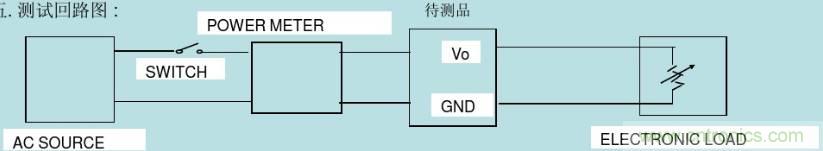 開關(guān)電源32個(gè)測(cè)試項(xiàng)：測(cè)試所需工具、測(cè)試方法、波形