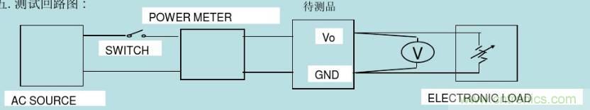 開關(guān)電源32個(gè)測(cè)試項(xiàng)：測(cè)試所需工具、測(cè)試方法、波形