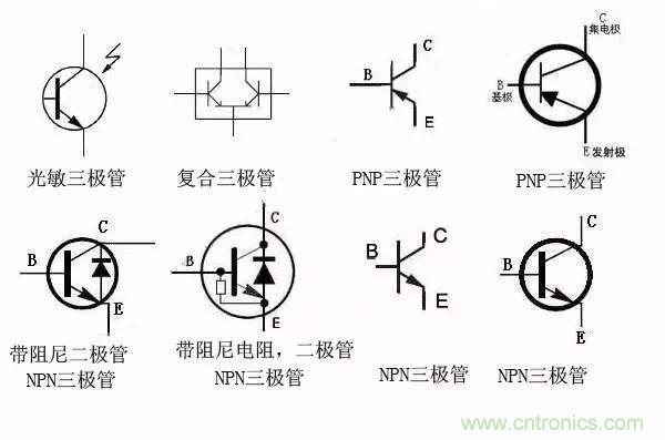 一文讀懂三極管的符號、分類及如何判斷極性