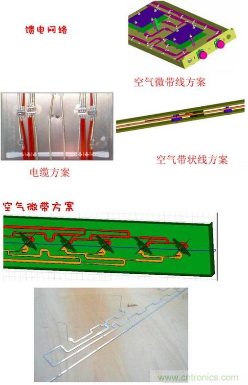 從增益到輻射參數，剖析5G時代基站天線將發(fā)生哪些變化