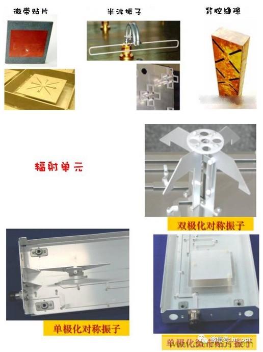 從增益到輻射參數，剖析5G時代基站天線將發(fā)生哪些變化