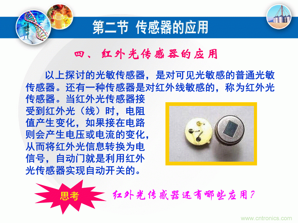 32張PPT簡述傳感器的7大應(yīng)用！