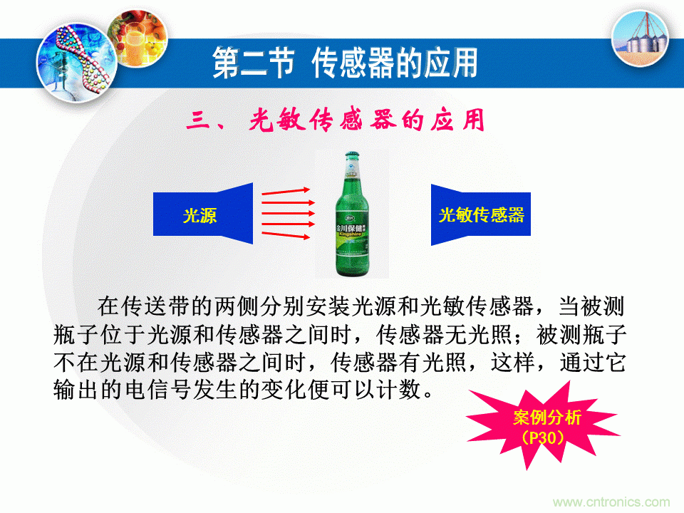 32張PPT簡述傳感器的7大應(yīng)用！
