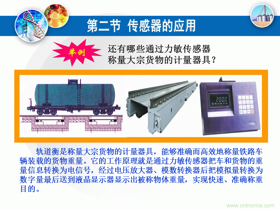 32張PPT簡述傳感器的7大應(yīng)用！