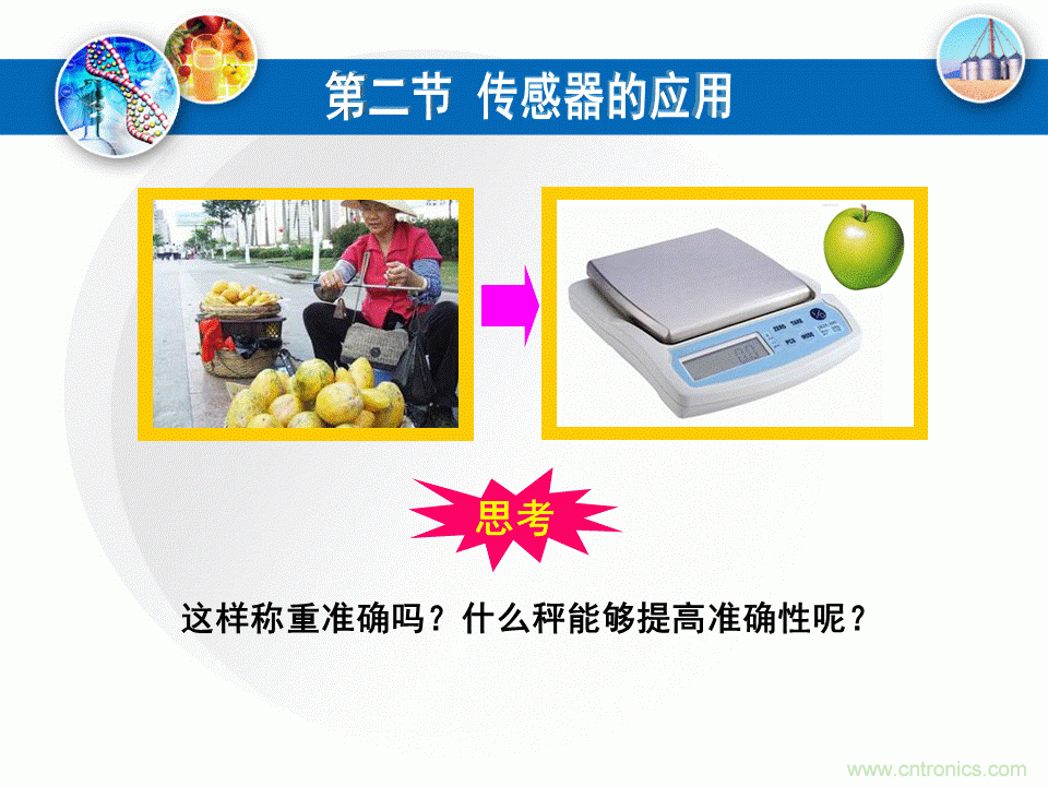 32張PPT簡述傳感器的7大應(yīng)用！