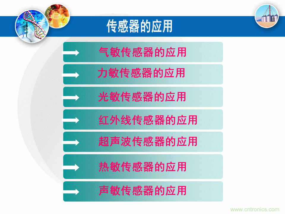 32張PPT簡述傳感器的7大應(yīng)用！
