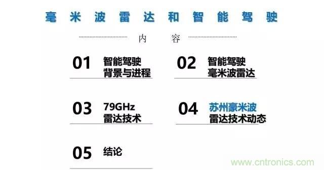 毫米波雷達該如何發(fā)展，才能將智能駕駛變成自動駕駛