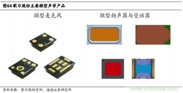 拆解蘋(píng)果/三星/小米/一加，從馬達(dá)技術(shù)看觸覺(jué)反饋的差距