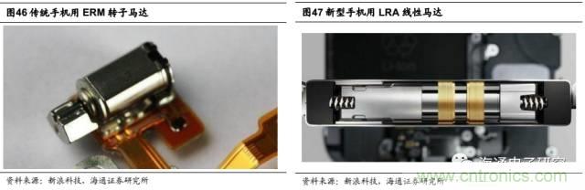 拆解蘋(píng)果/三星/小米/一加，從馬達(dá)技術(shù)看觸覺(jué)反饋的差距