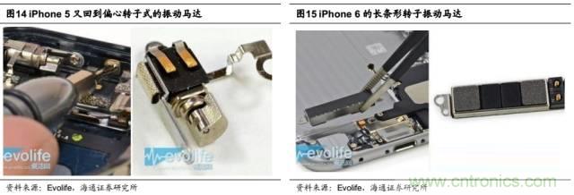 拆解蘋(píng)果/三星/小米/一加，從馬達(dá)技術(shù)看觸覺(jué)反饋的差距