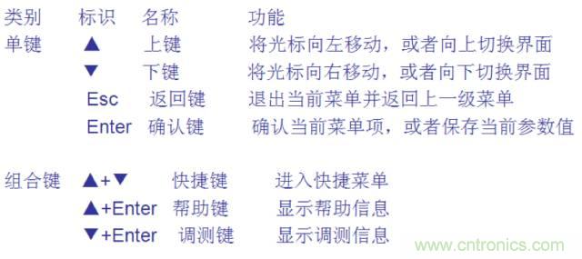 一次下電和二次下電到底有什么區(qū)別？ 如何操作？