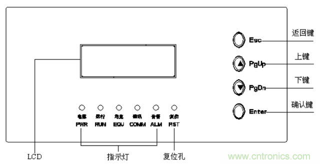 一次下電和二次下電到底有什么區(qū)別？ 如何操作？