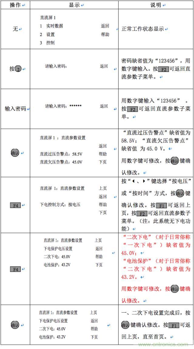 一次下電和二次下電到底有什么區(qū)別？ 如何操作？