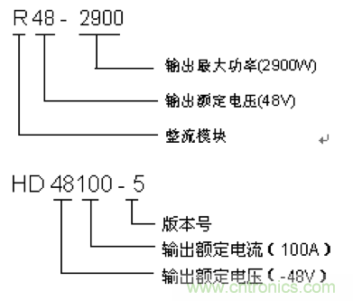 一次下電和二次下電到底有什么區(qū)別？ 如何操作？