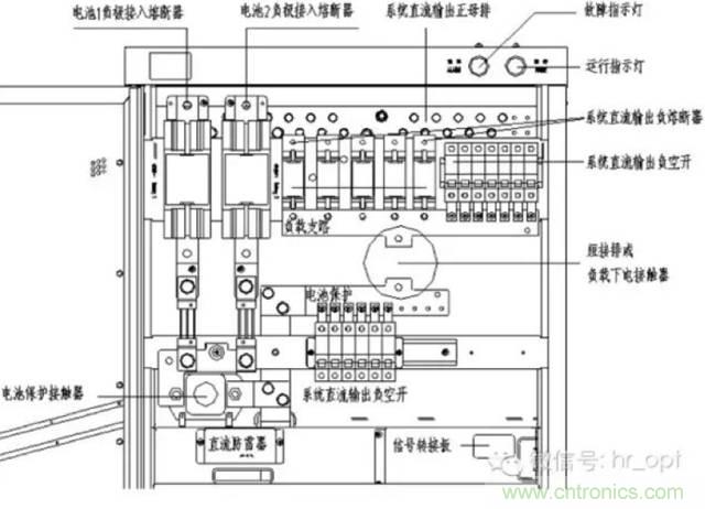 一次下電和二次下電到底有什么區(qū)別？ 如何操作？