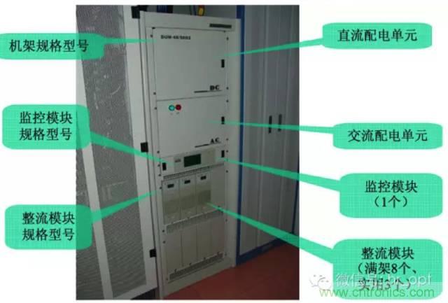 一次下電和二次下電到底有什么區(qū)別？ 如何操作？