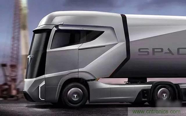 揭秘全球6大自動駕駛卡車，硬件配置及方案有哪些不同