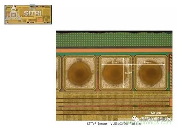 拆解兩款ToF傳感器：OPT8241和VL53L0X有哪些小秘密？