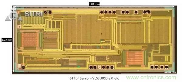拆解兩款ToF傳感器：OPT8241和VL53L0X有哪些小秘密？