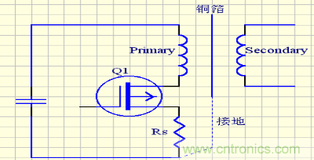 開(kāi)關(guān)電源EMC知識(shí)經(jīng)驗(yàn)超級(jí)總匯！
