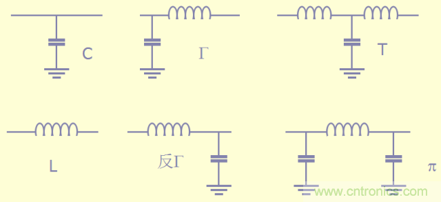 開(kāi)關(guān)電源EMC知識(shí)經(jīng)驗(yàn)超級(jí)總匯！