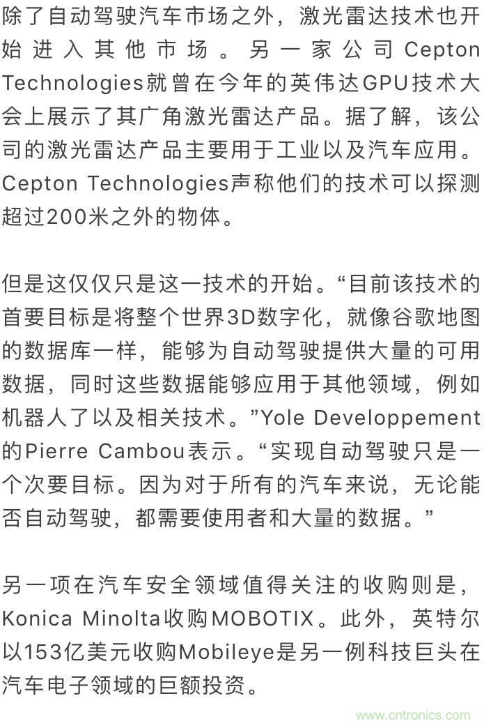 LiDAR技術(shù)的過去、現(xiàn)在和未來(lái)