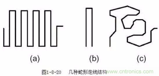 PCB三種特殊走線技巧，你都get到了嗎？