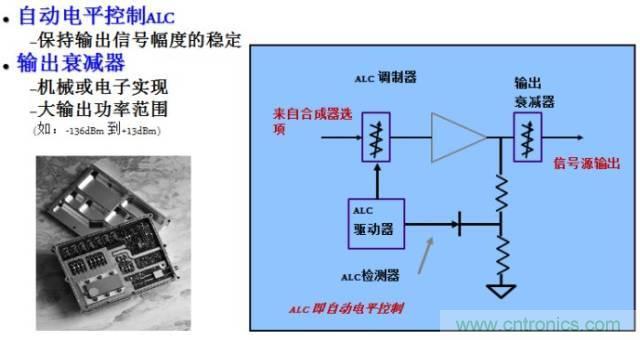 圖文并茂，一文讀懂信號源