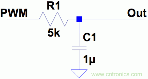 PWM + R2R DAC，這個(gè)組合用好了性能驚人！
