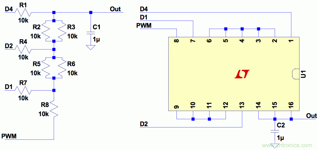 PWM + R2R DAC，這個(gè)組合用好了性能驚人！