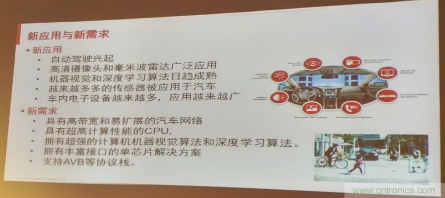 汽車以太網(wǎng)有望替代CAN，成為車內(nèi)唯一總線