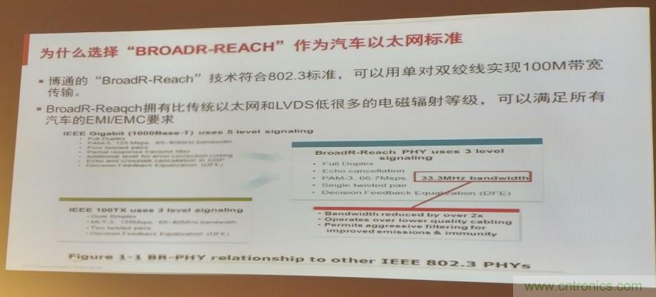 汽車以太網(wǎng)有望替代CAN，成為車內(nèi)唯一總線
