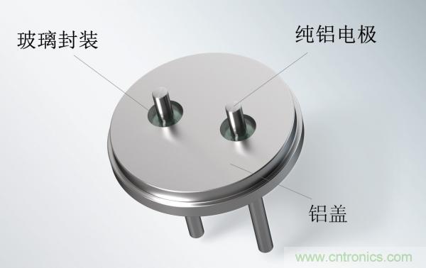世界首創(chuàng)玻璃鋁密封端子，可大幅提升電容性能