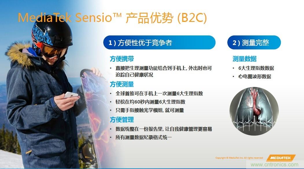 手機都能測心電圖了，看MTK如何在60秒內測量6項生理數(shù)據(jù)