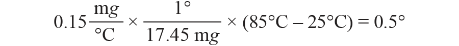 三大維度+關(guān)鍵指標(biāo)，選出最適合你的MEMS加速度計(jì)