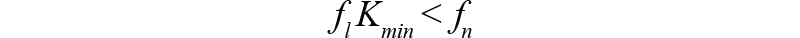 電纜分配系統(tǒng)帶內(nèi)失真？超寬帶數(shù)字預(yù)失真教你“以毒攻毒”