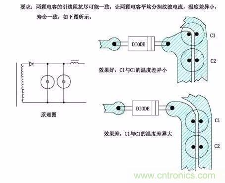 開關(guān)電源EMC過不了？PCB畫板工程師責(zé)任大了！