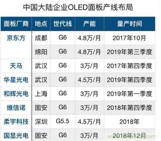 若美國全面禁售芯片，中國武器裝備會不會癱瘓？看完此文你就懂了