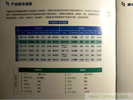 若美國全面禁售芯片，中國武器裝備會不會癱瘓？看完此文你就懂了