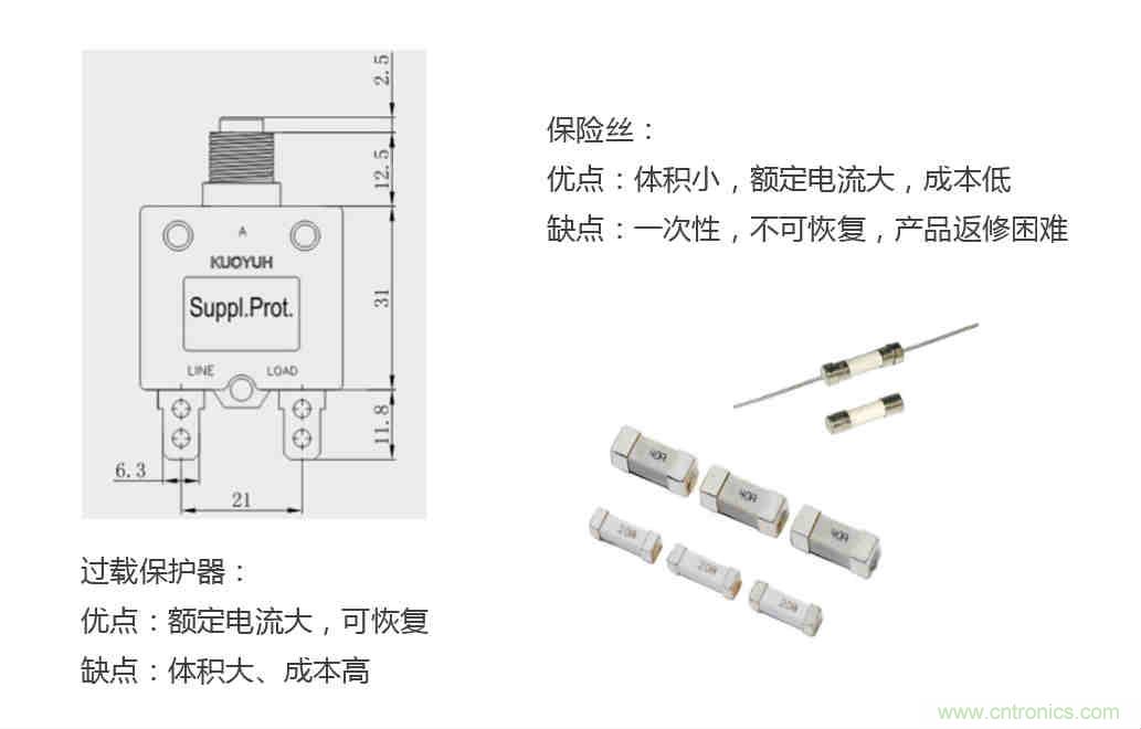 芯海科技推出全新智能計量模組，業(yè)界體積最小