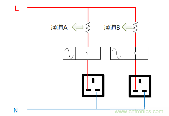 芯?？萍纪瞥鋈轮悄苡嬃磕＝M，業(yè)界體積最小