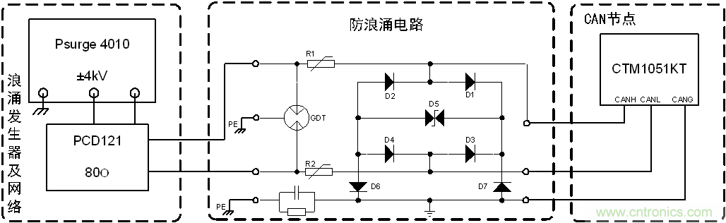 如何提升CAN總線浪涌防護？