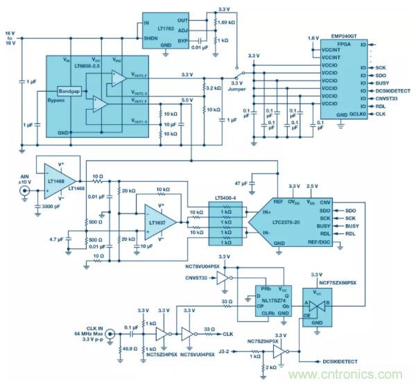 可驅動電流的高精度基準電壓源，它是這樣的……