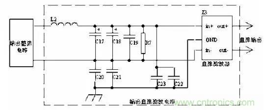 開關(guān)電源EMC設計經(jīng)驗談